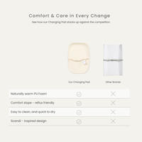 Changing Pad