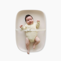 Changing Pad